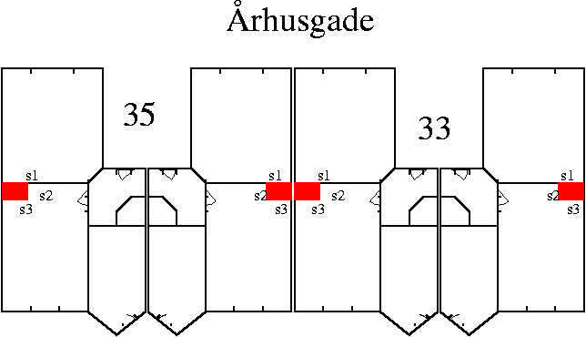 skorsten i lejlighed